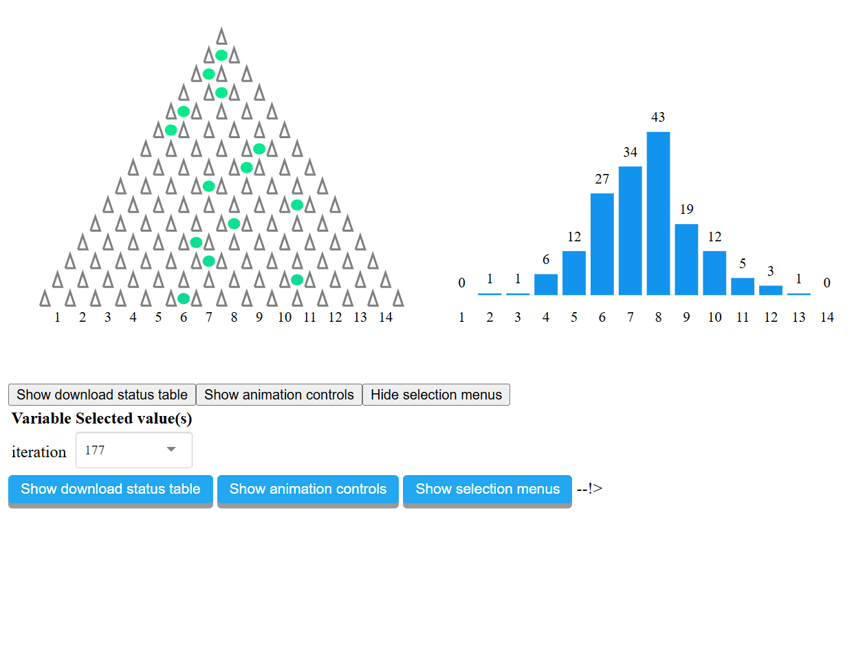 Demonstration of the Galton Box